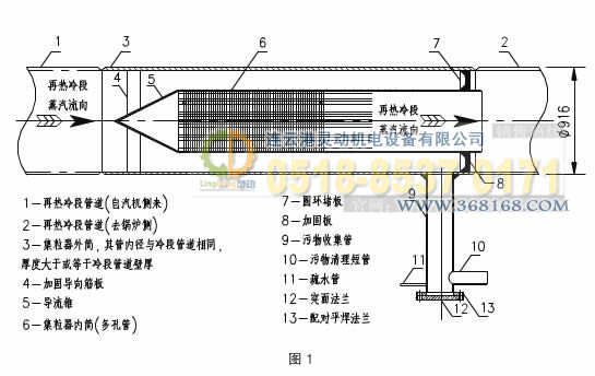 集粒器，集渣器工藝設(shè)計(jì)圖